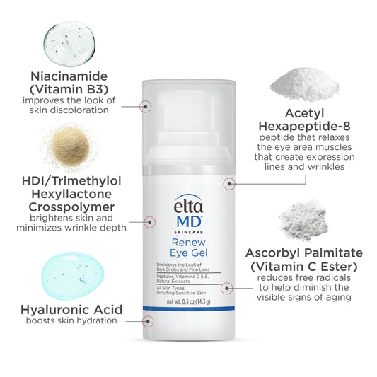EltaMD Renew Eye Gel