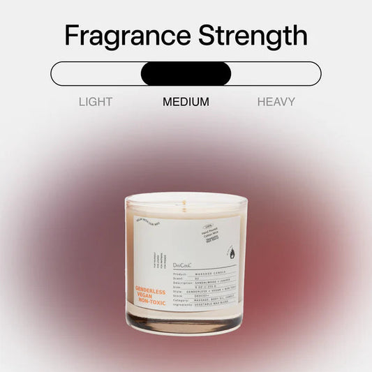 DedCool Fragrance 02 Massage Candle