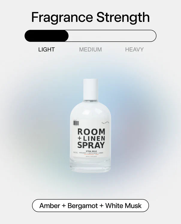 DedCool Room + Linen Spray Xtra Milk