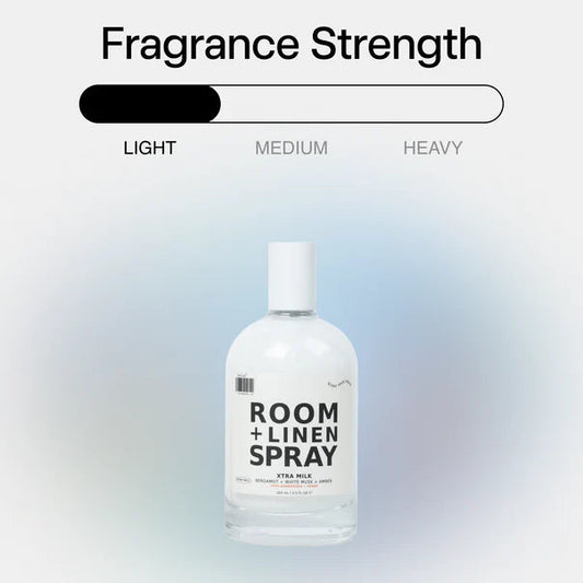 DedCool Room + Linen Spray Xtra Milk
