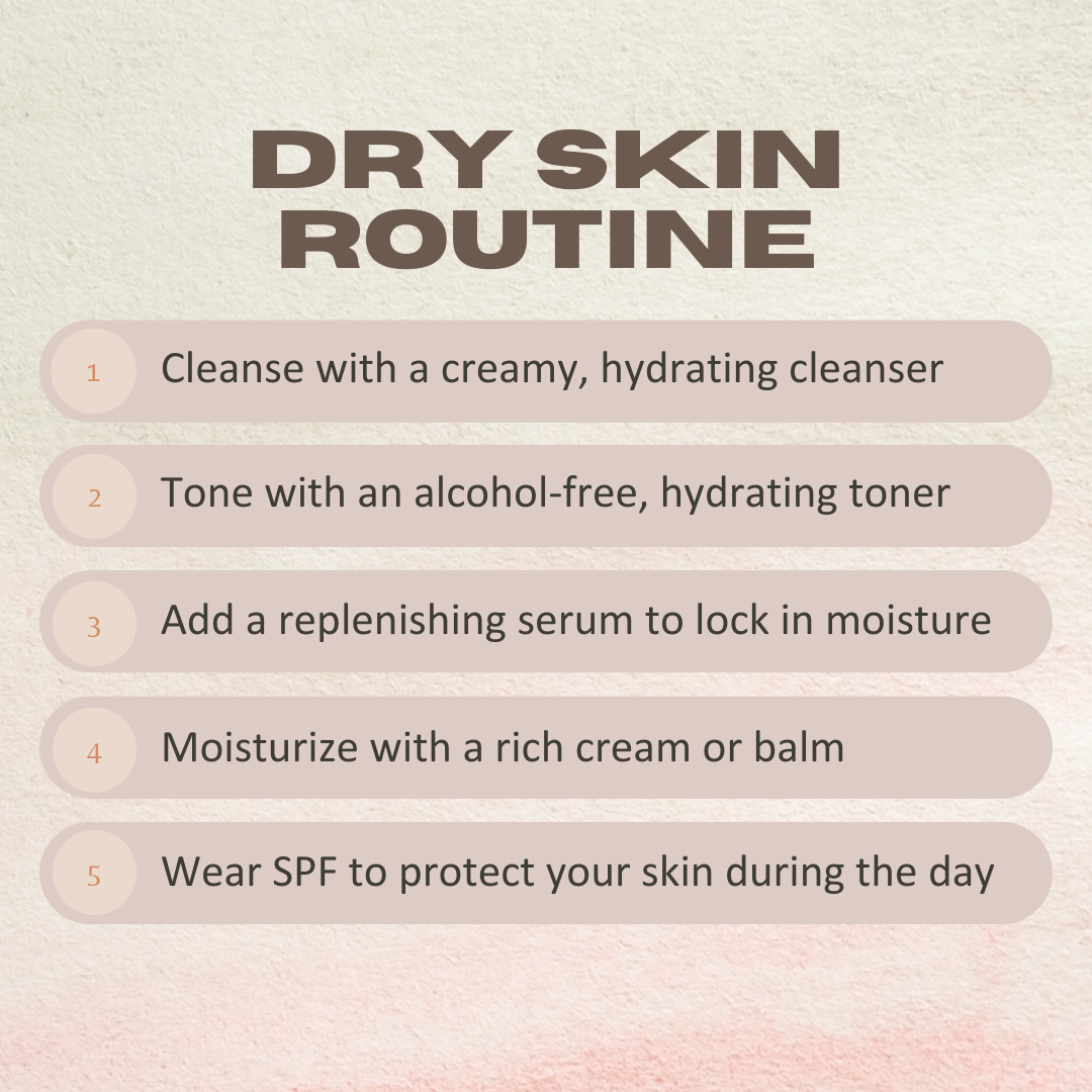 Dry Skin Routine
