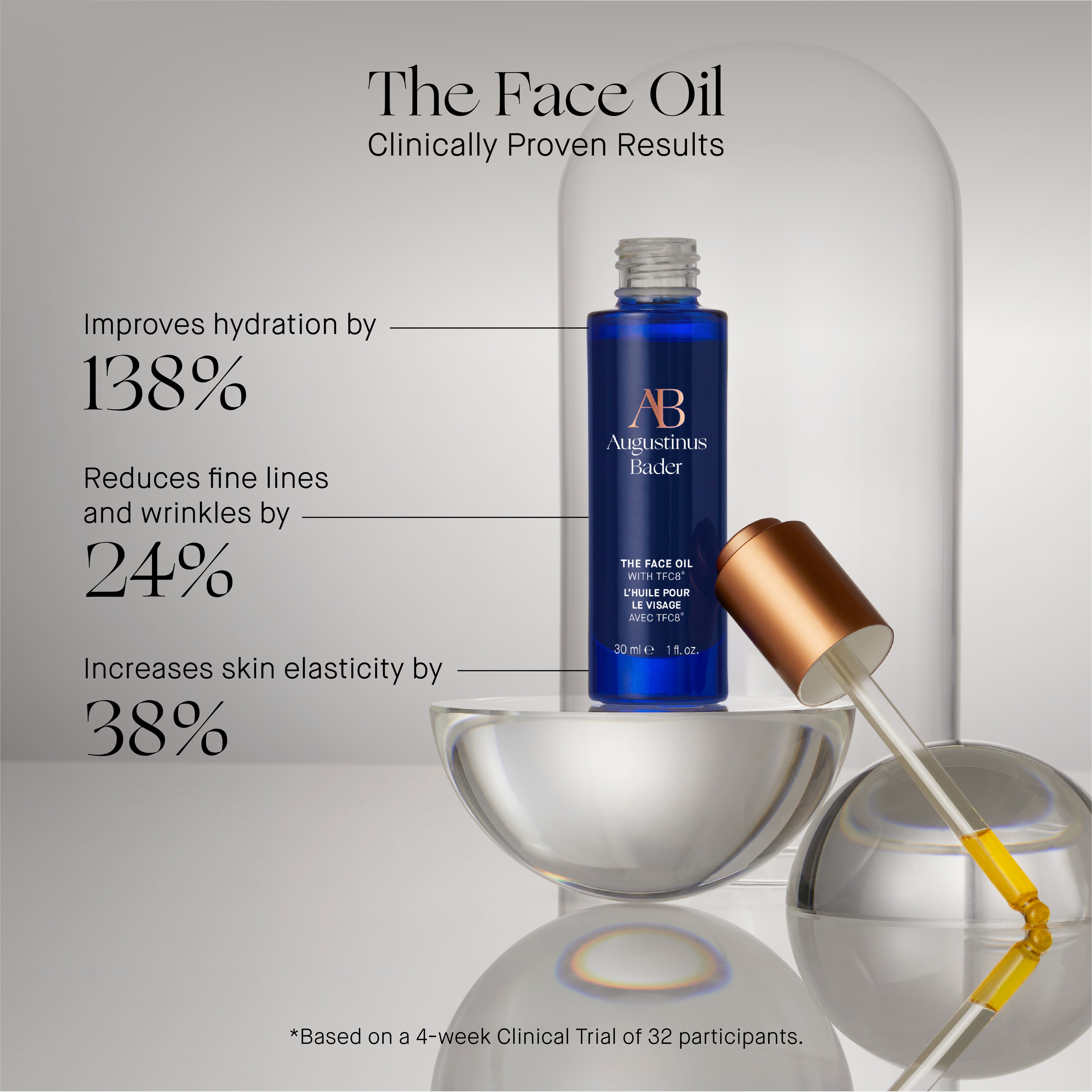 Augustinus Bader The Face Oil