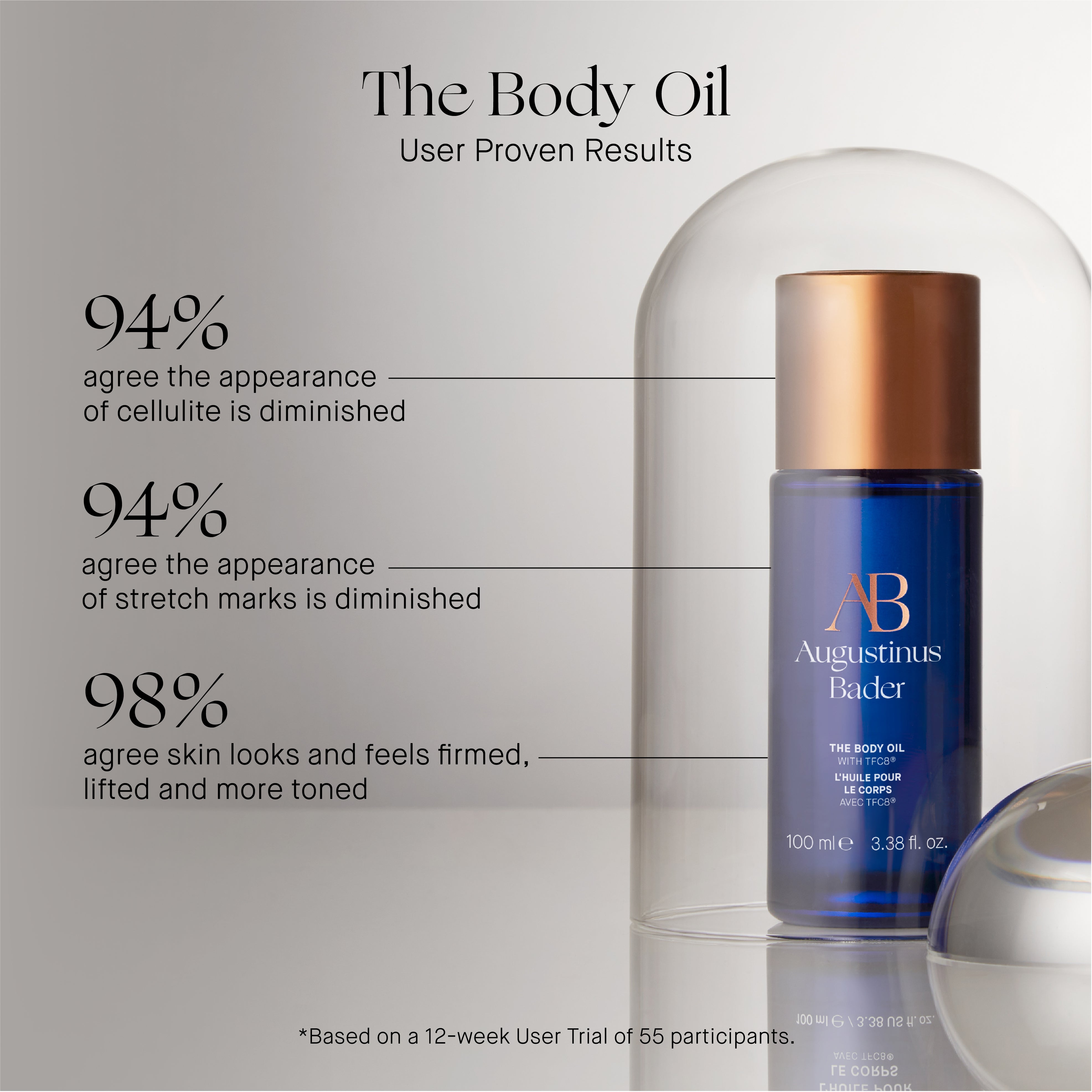 Augustinus Bader The Body Oil