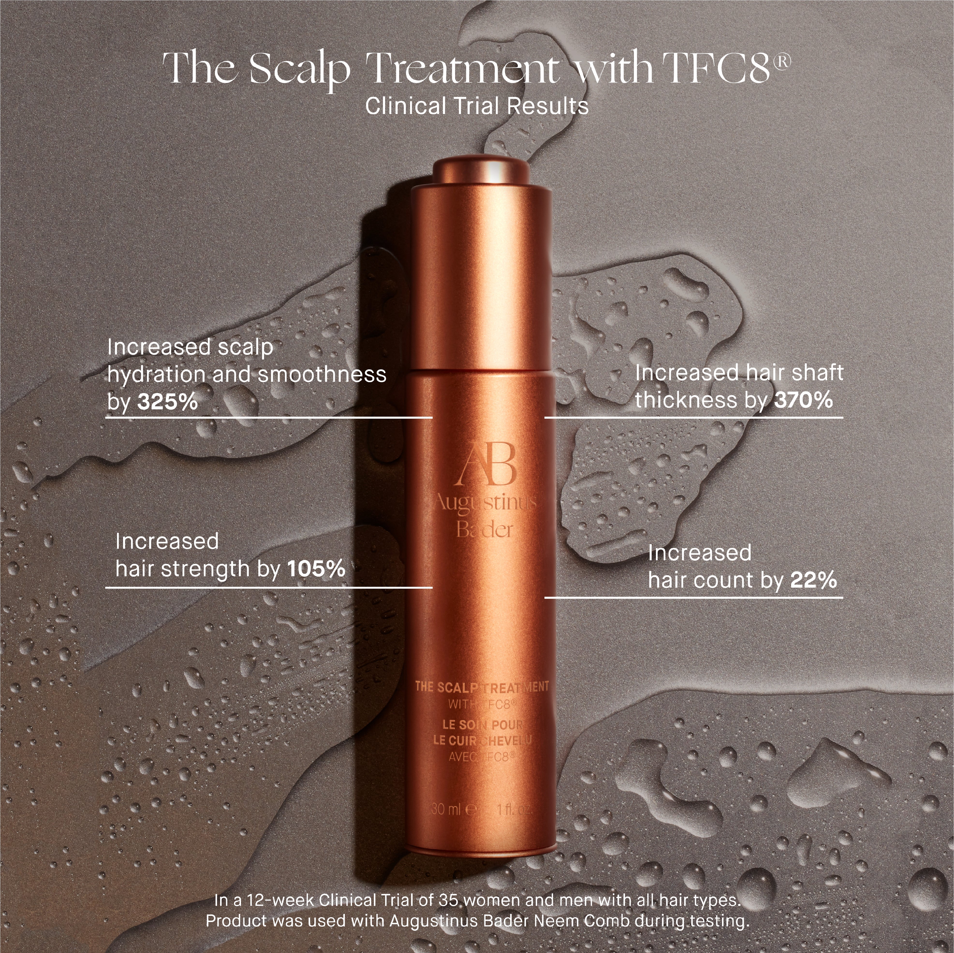 Augustinus Bader The Scalp Treatment