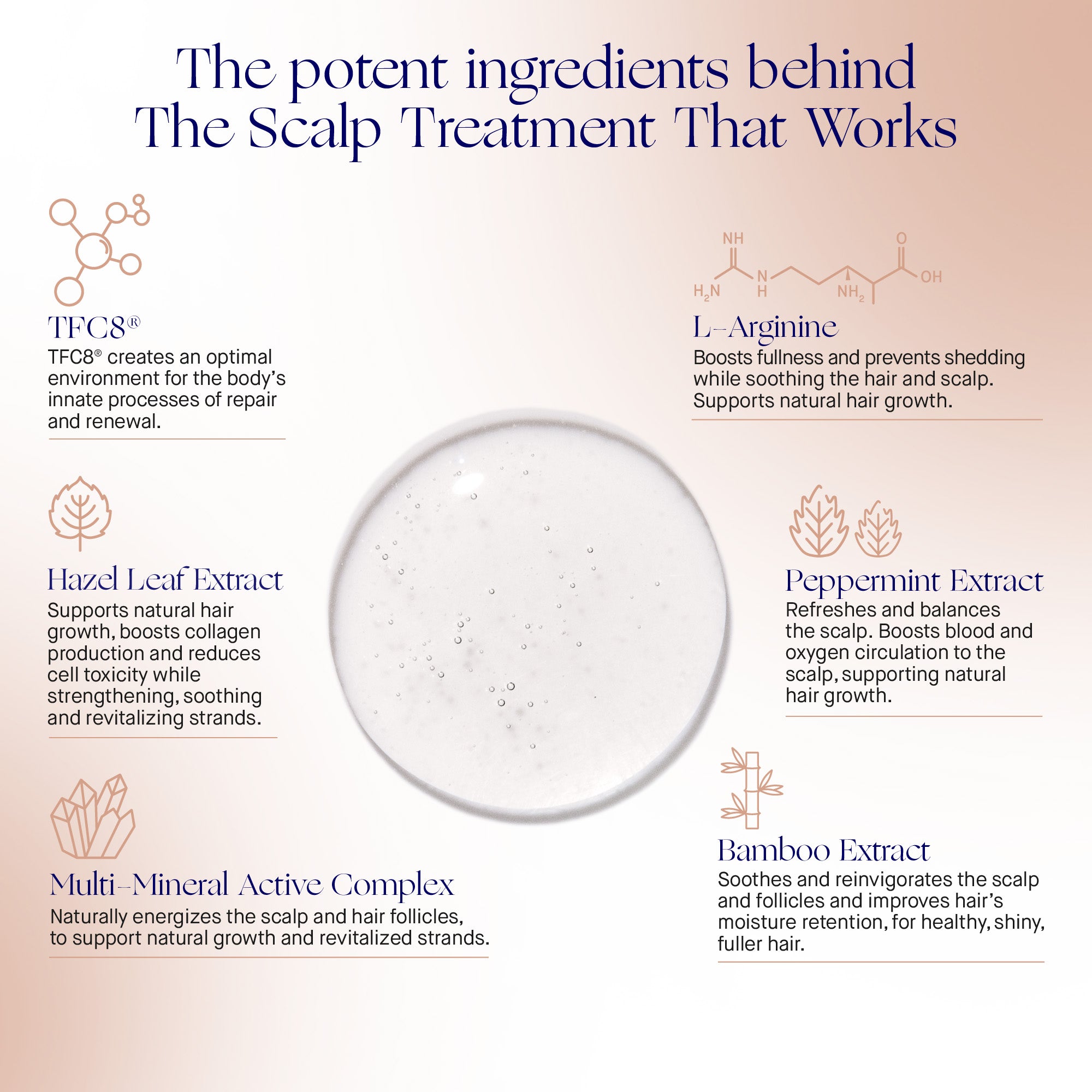 Augustinus Bader The Scalp Treatment