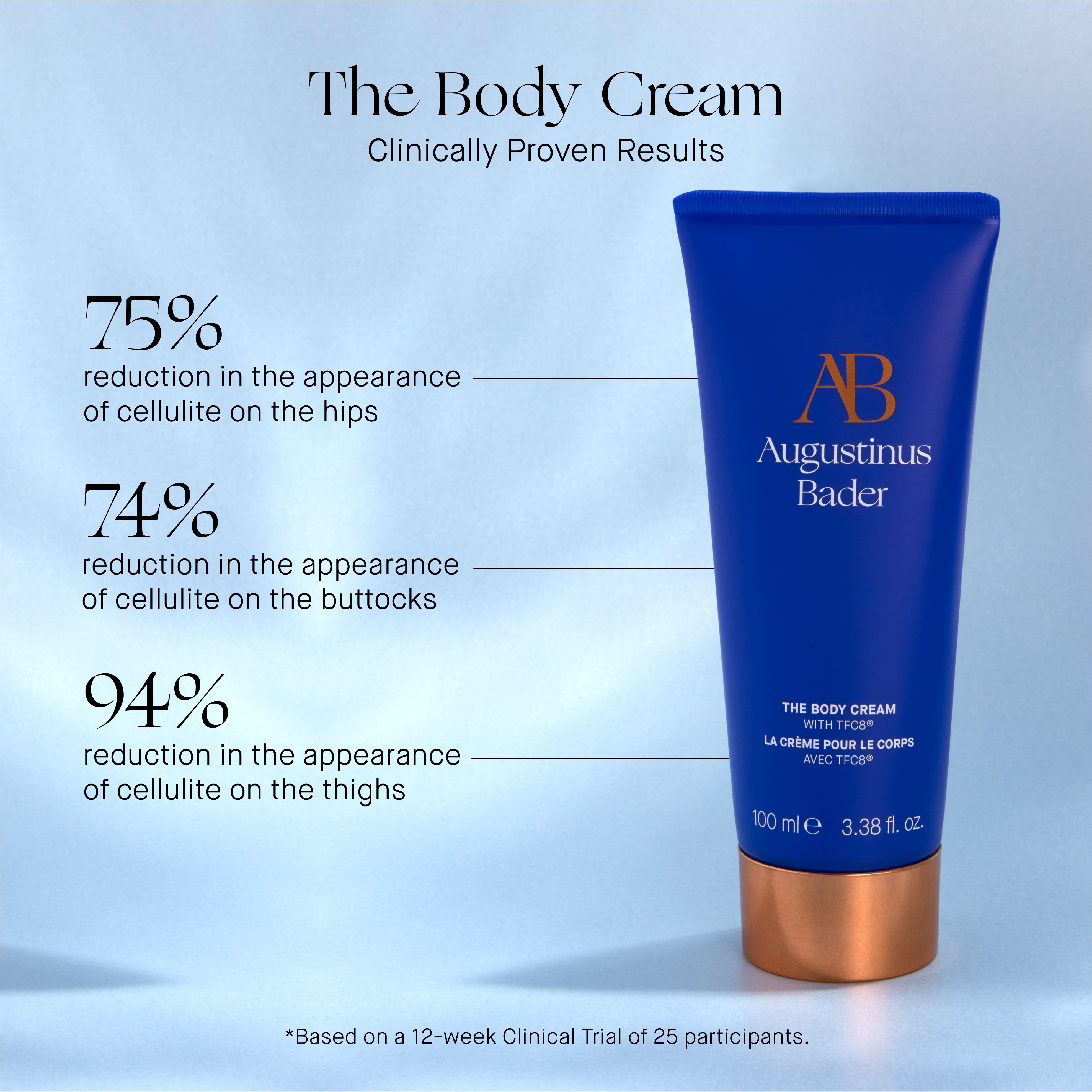 Augustinus Bader The Body Cream