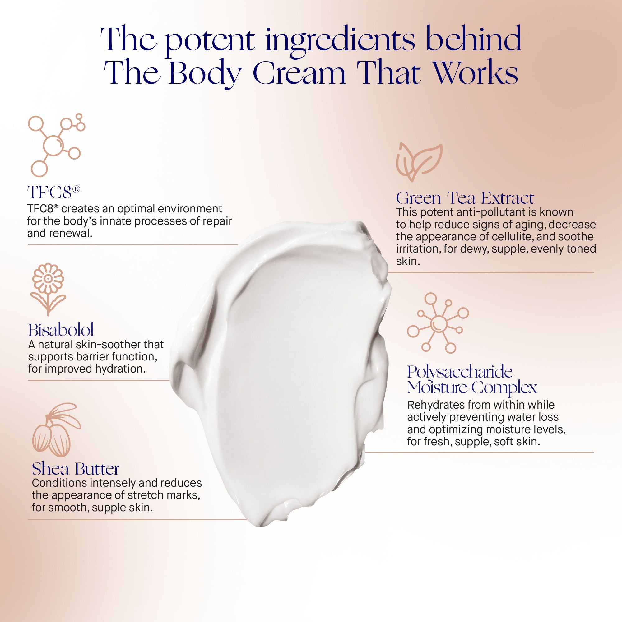 Augustinus Bader The Body Cream
