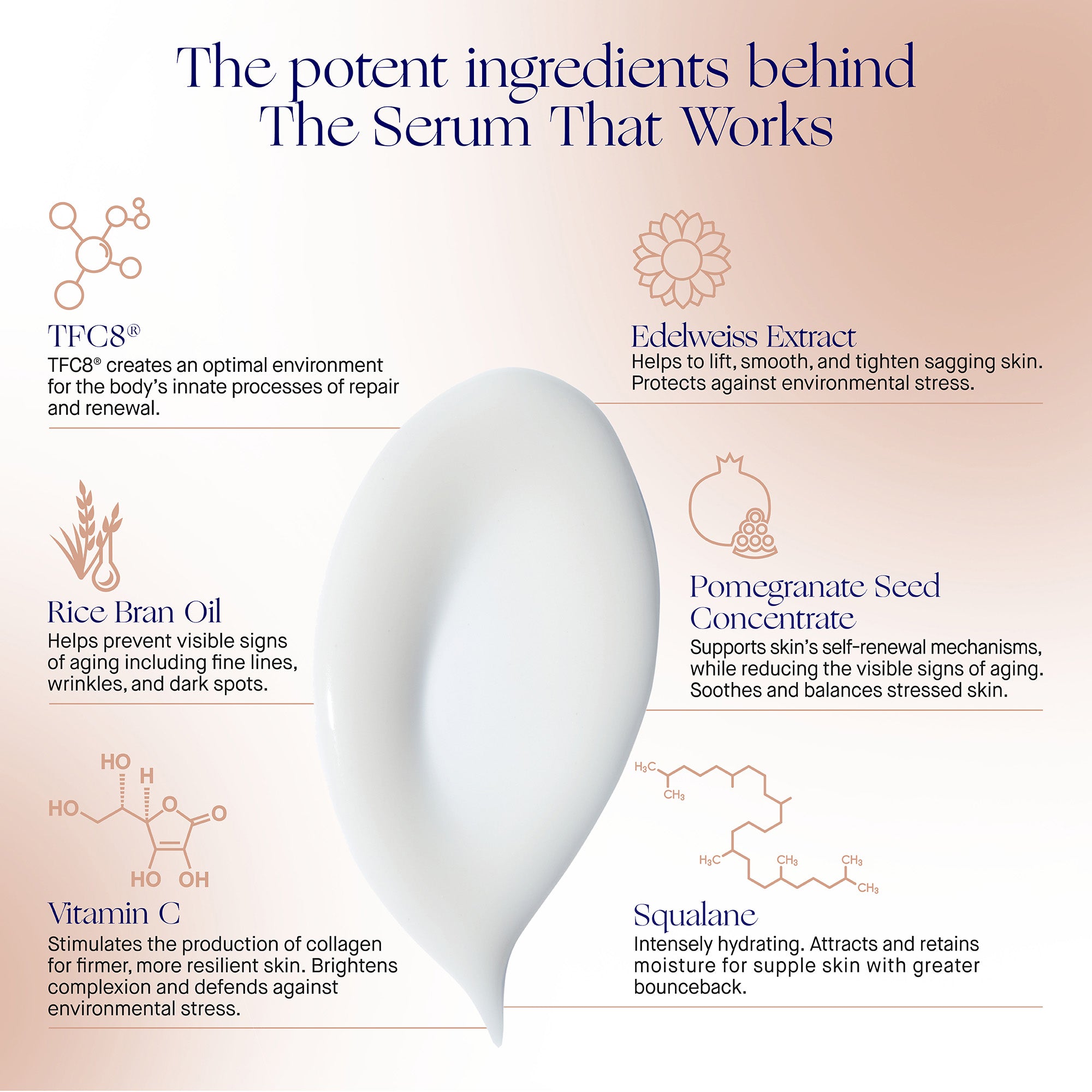 Augustinus Bader The Serum