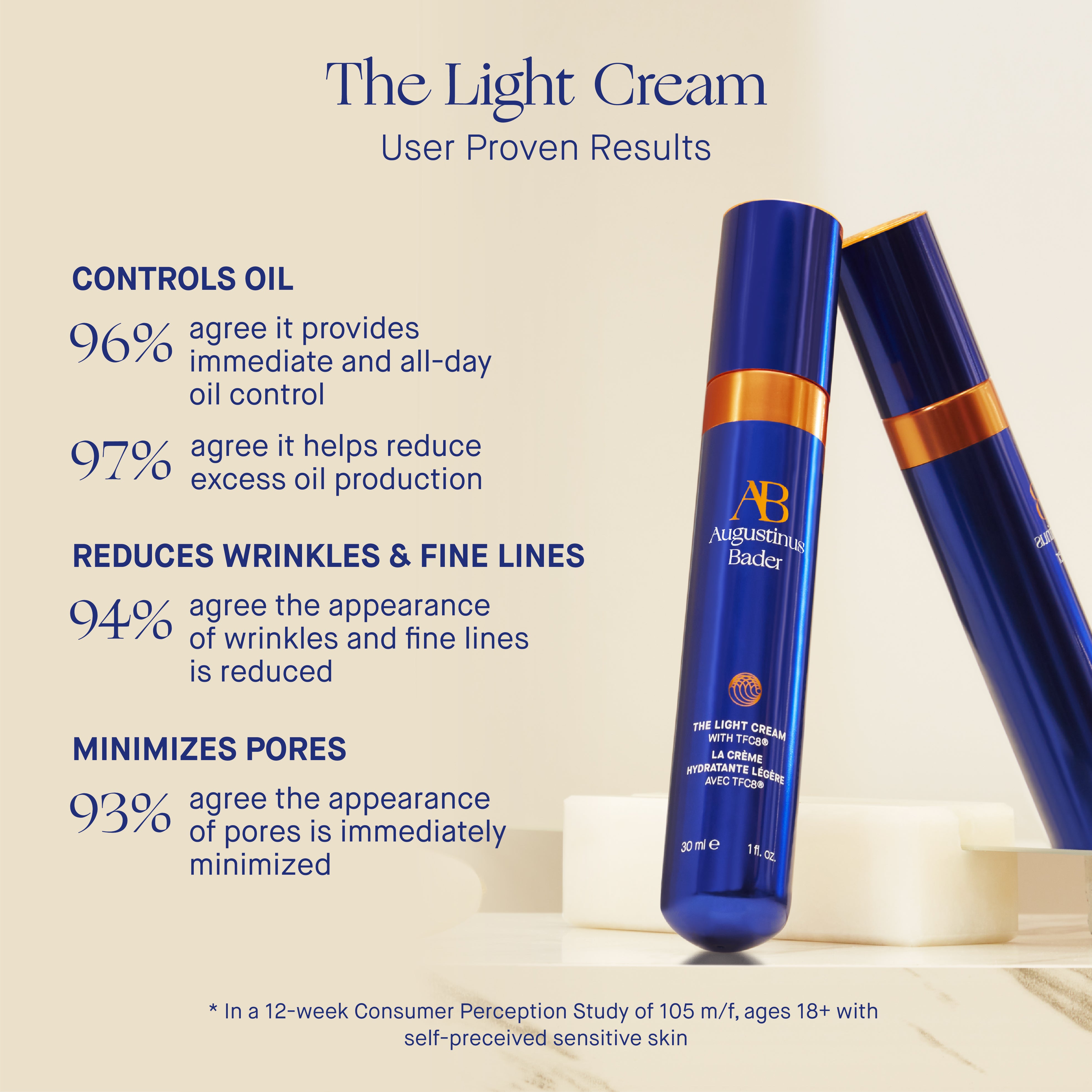 Augustinus Bader The Light Cream