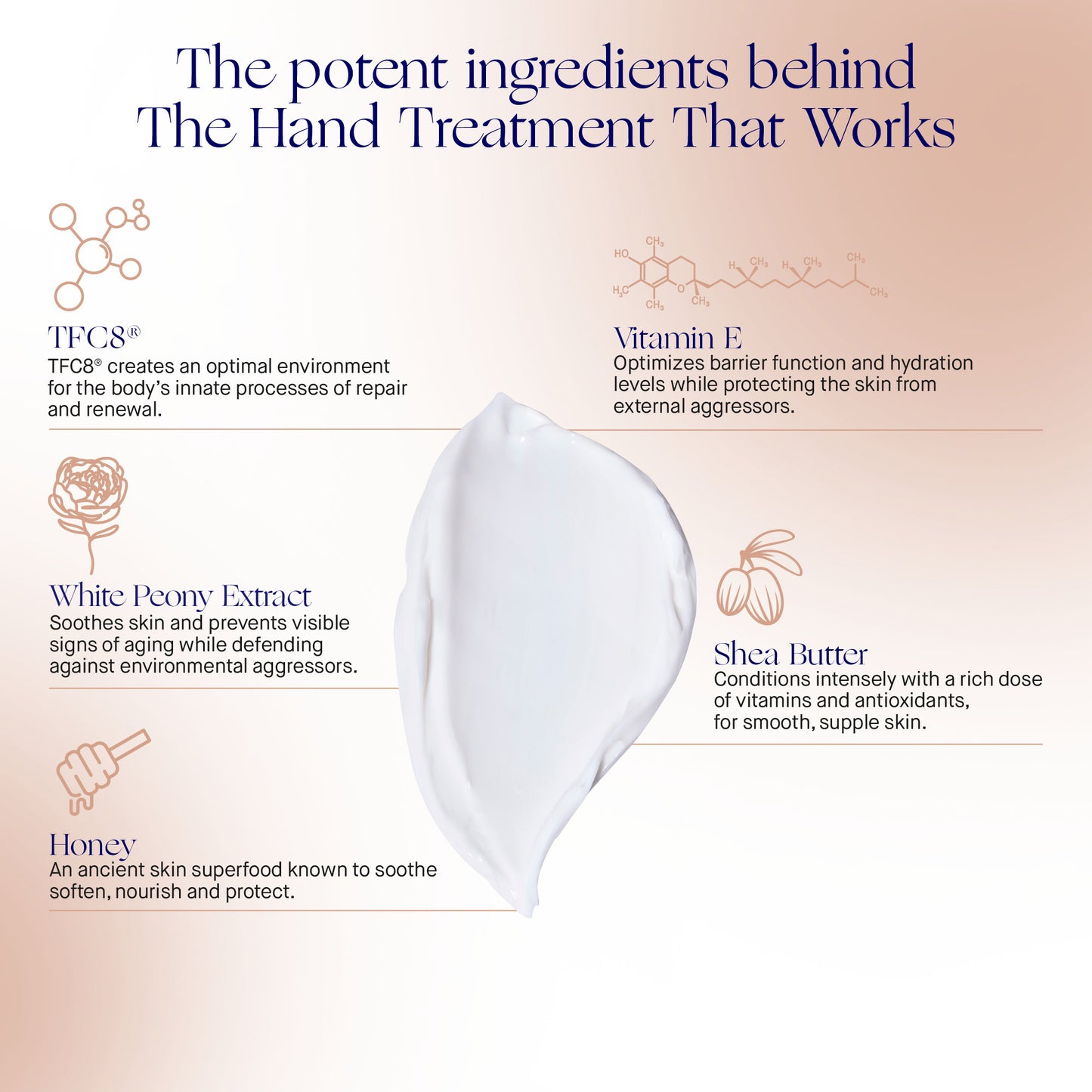 Augustinus Bader The Hand Treatment