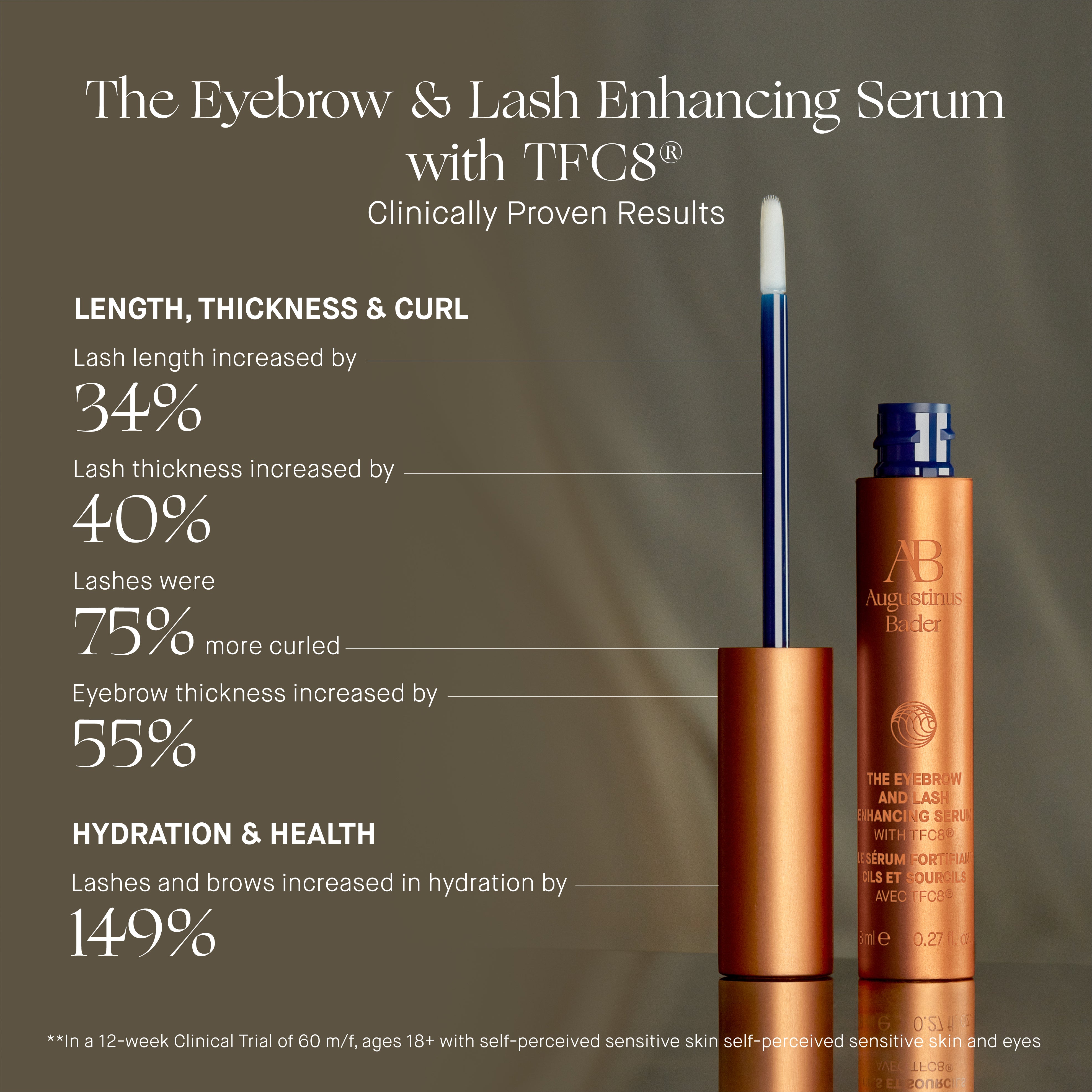 Augustinus Bader The Eyebrow & Lash Enhancing Serum