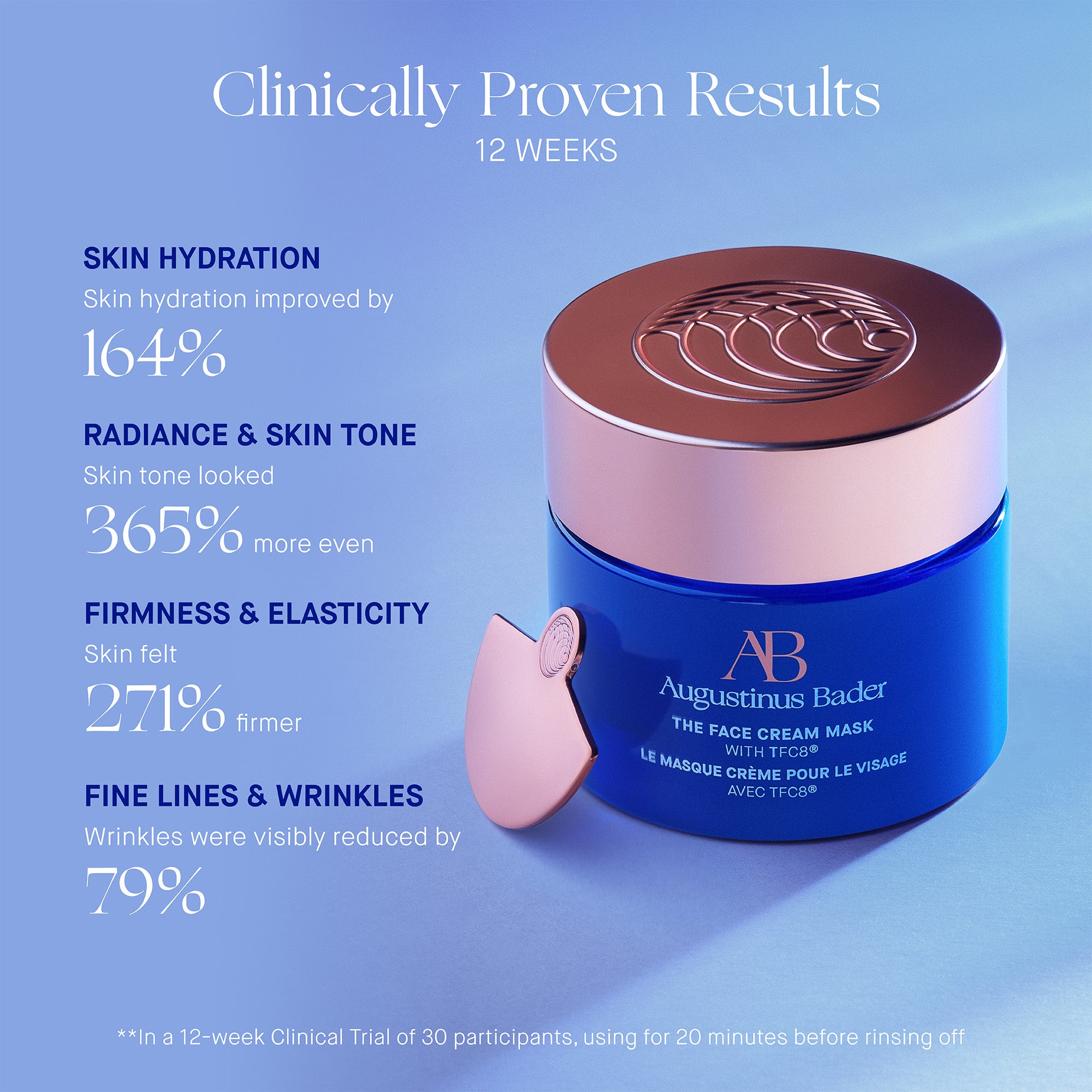 Augustinus Bader The Face Cream Mask