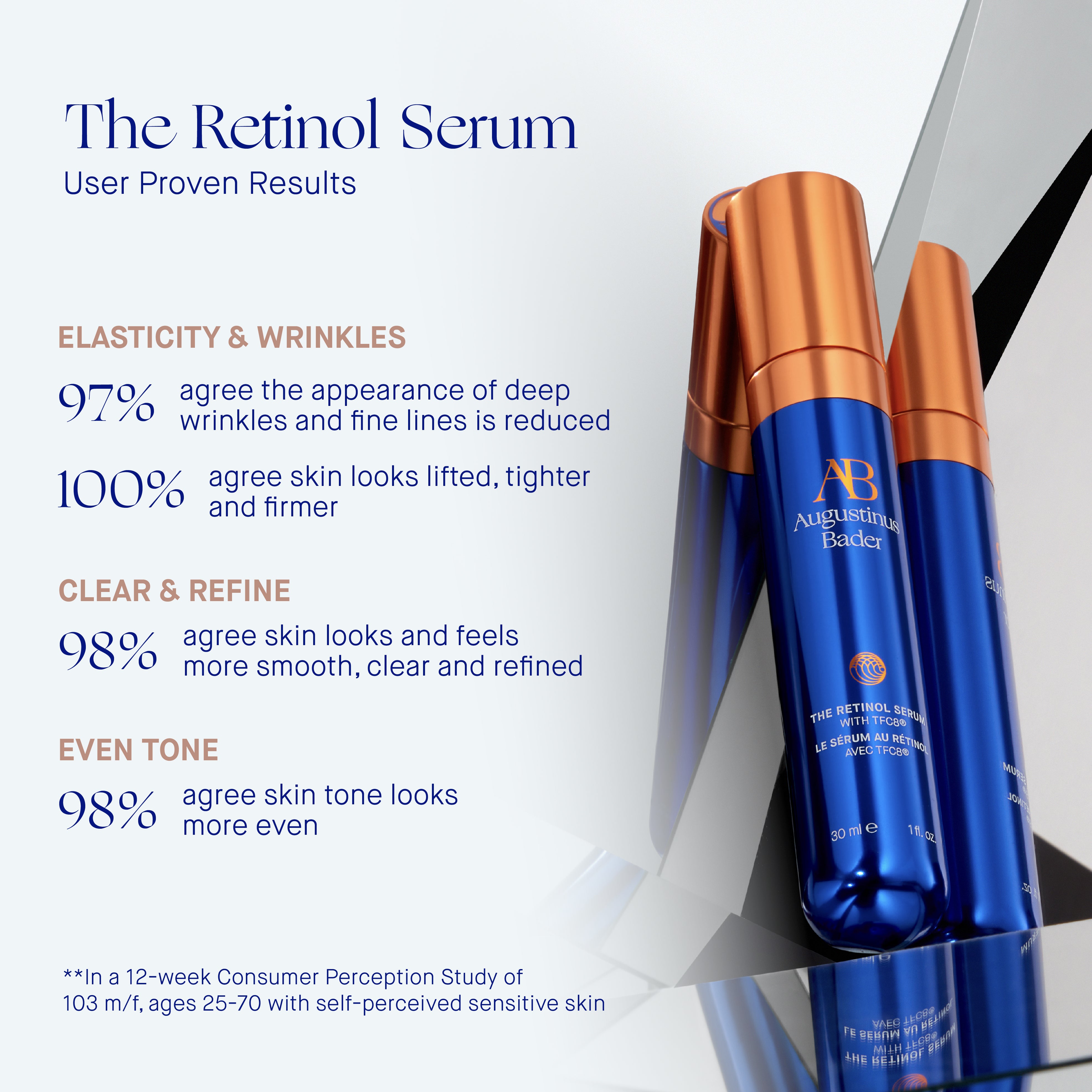 Augustinus Bader The Retinol Serum