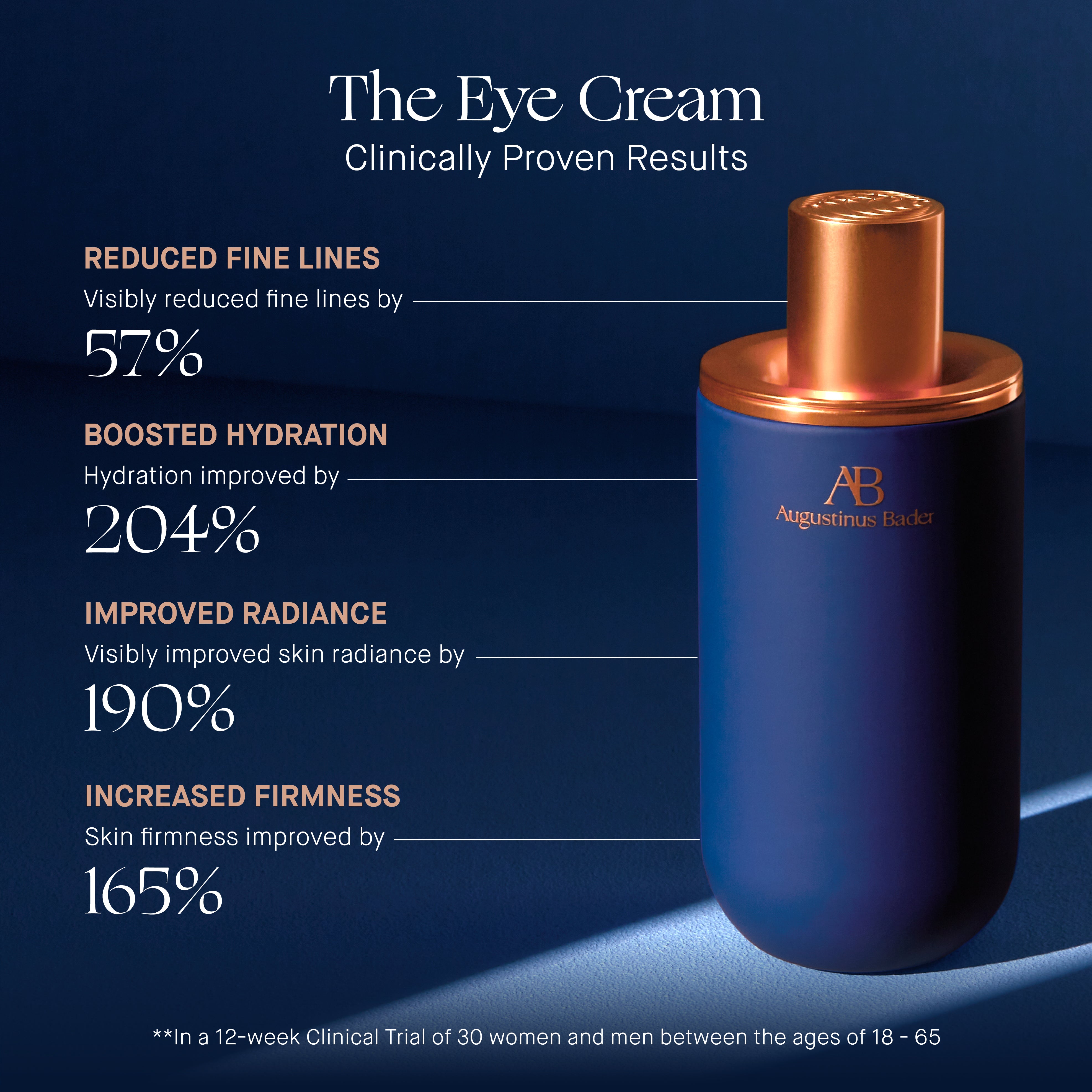 Augustinus Bader The Eye Cream