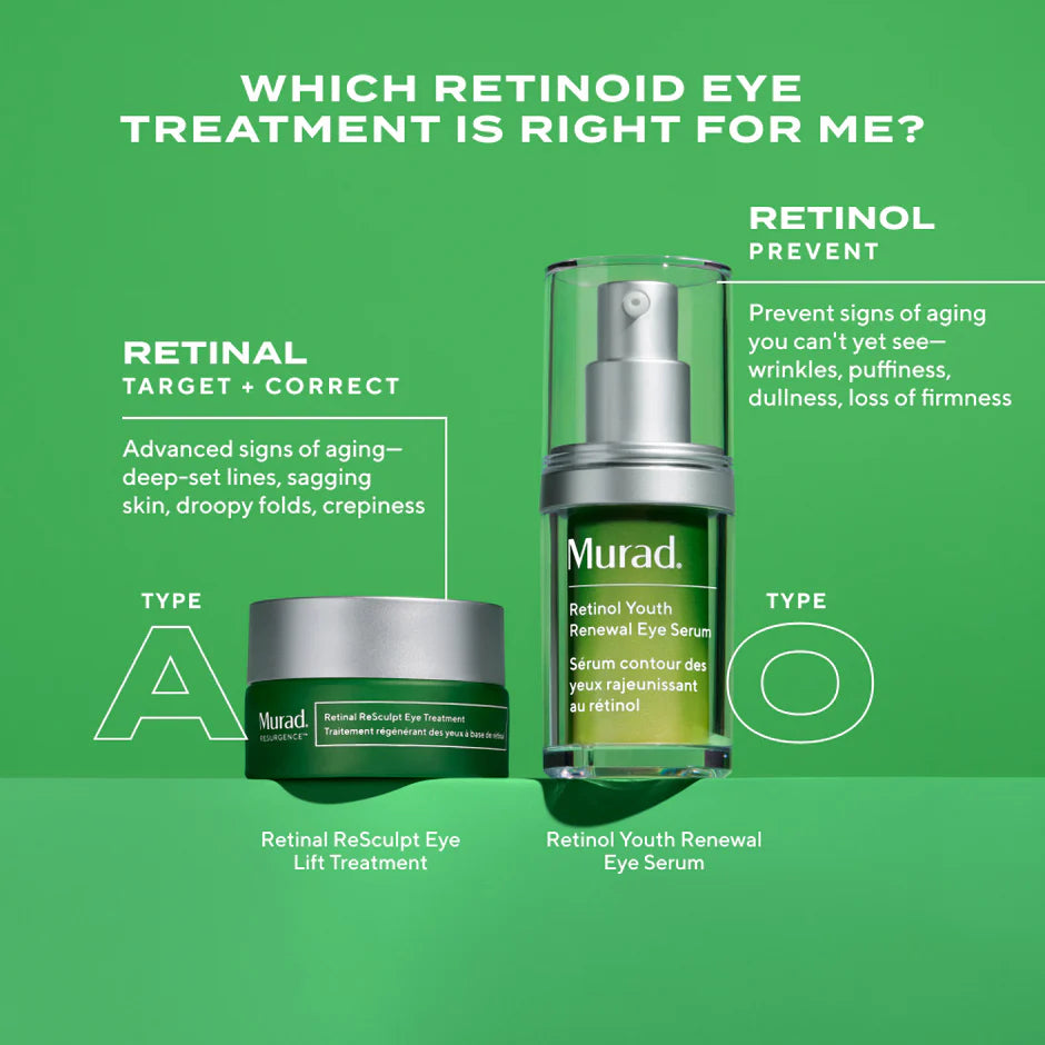 Murad Retinal ReSculpt Eye Lift Treatment