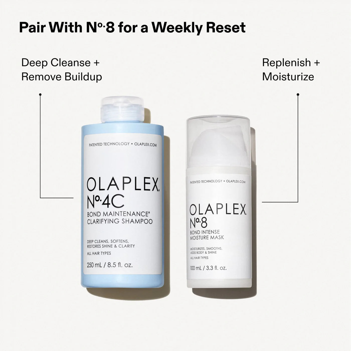 OLAPLEX Nº.4C Bond Maintenance® Clarifying Shampoo 250 mL
