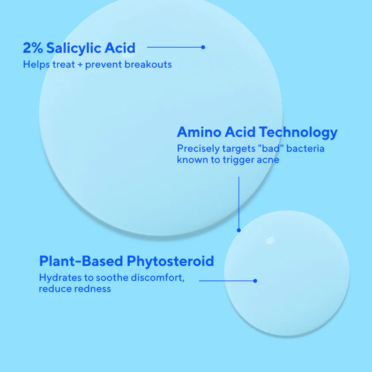 Murad Deep Relief Acne Treatment