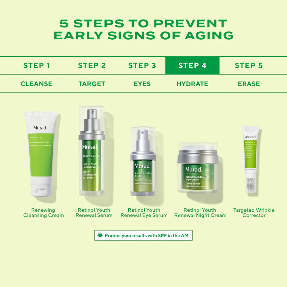 Murad Retinol Youth Renewal Night Cream