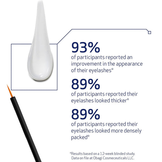 Obagi Nu-Cilâ„¢ Eyelash Enhancing Serum