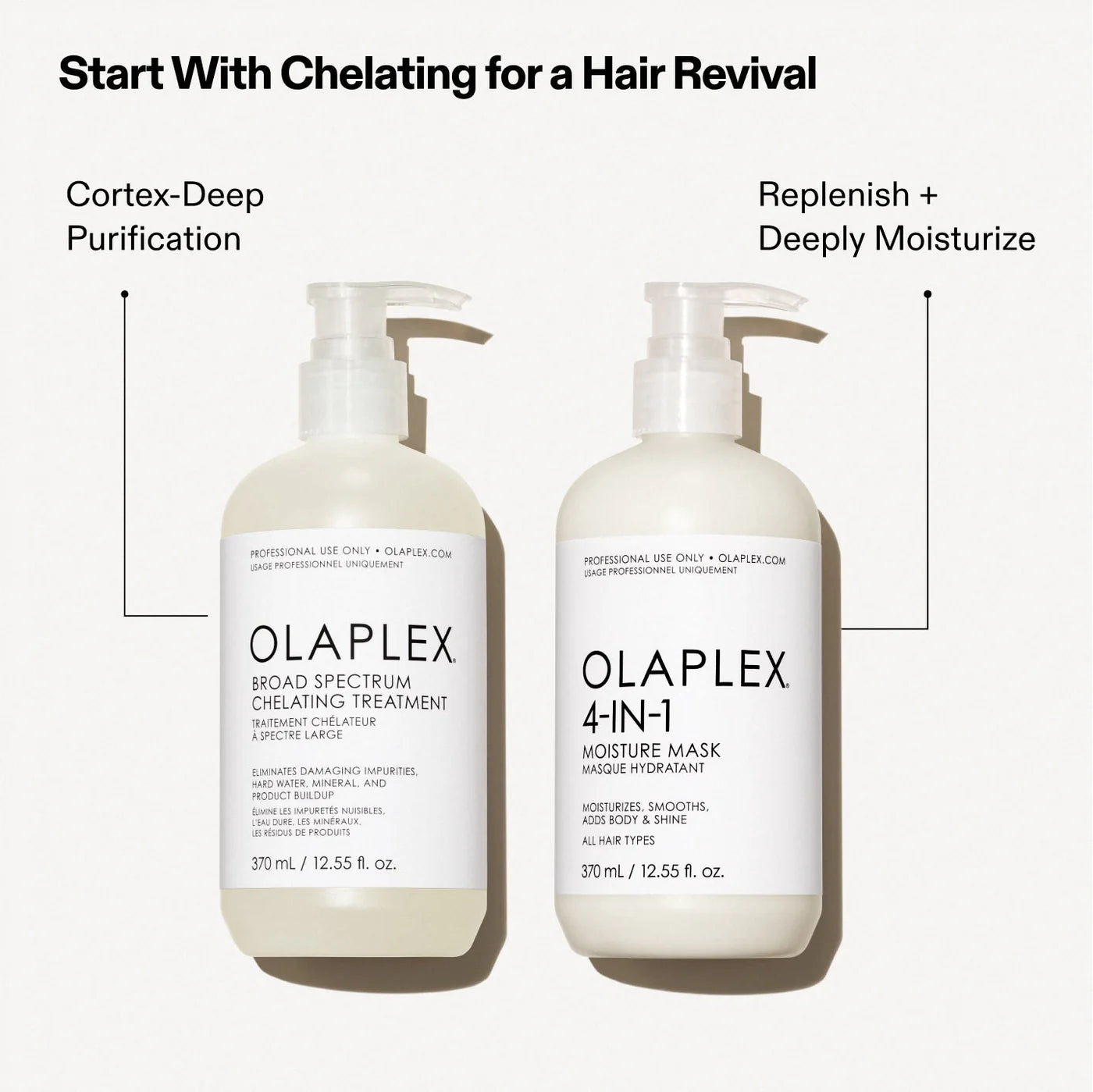 OLAPLEX Pro Exclusive: 4-In-1 Moisture Mask 370 mL