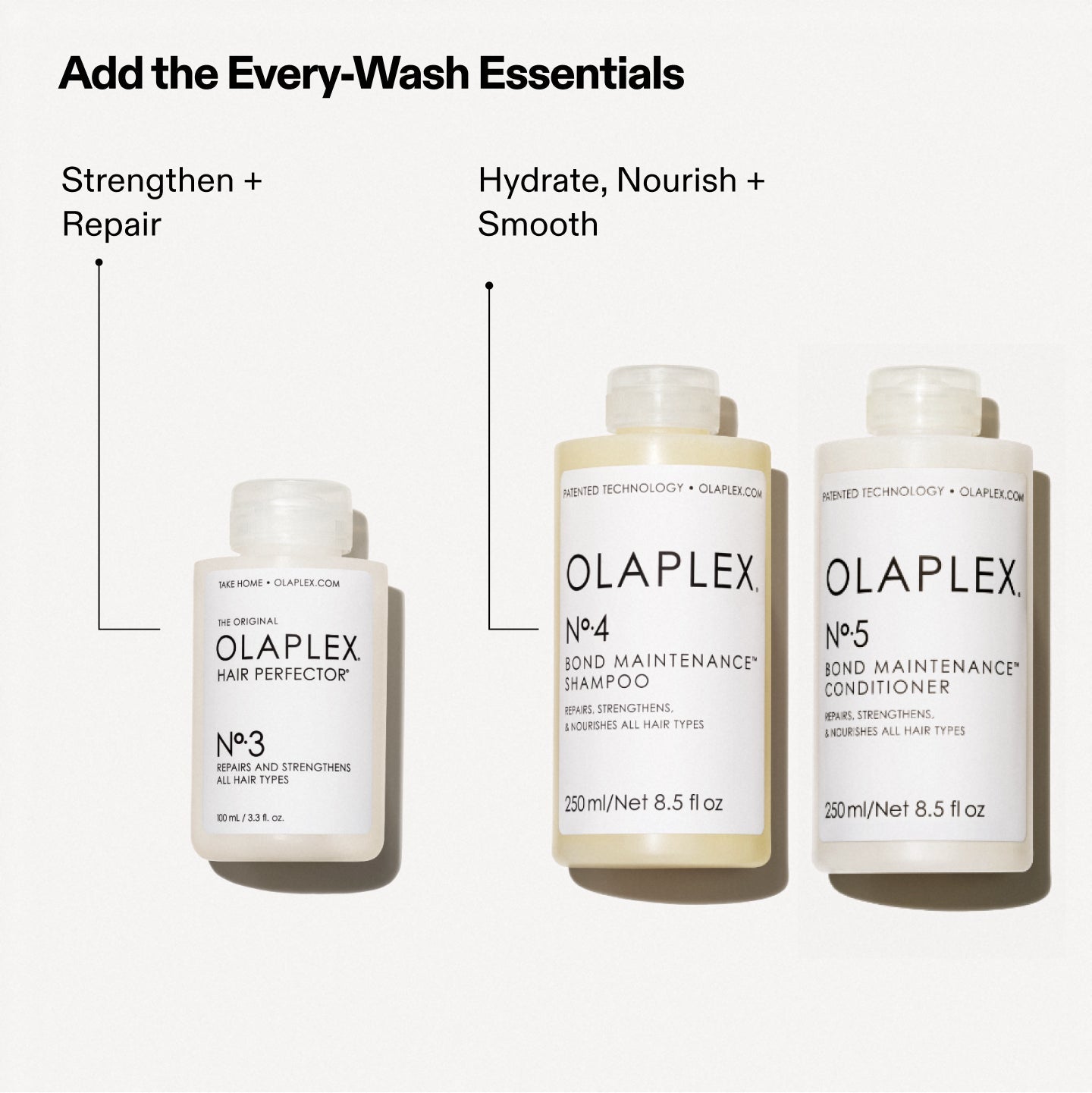 OLAPLEX Nº.3 Hair Perfector® Bonus Size - 250 mL