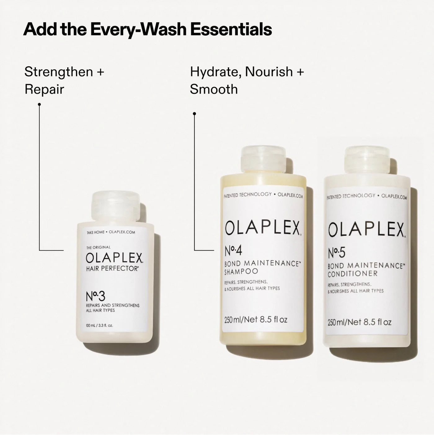 OLAPLEX Nº.3 Hair Perfector® 100 mL