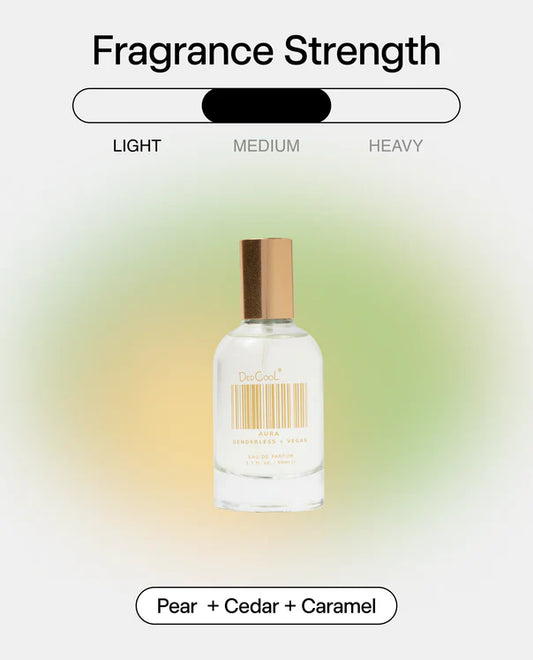 DedCool Aura Fragrance