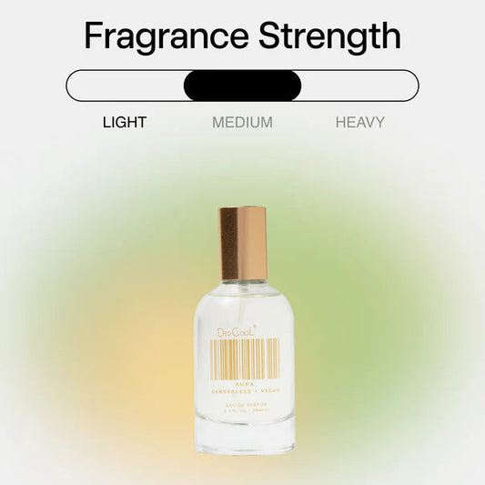 DedCool Aura Fragrance