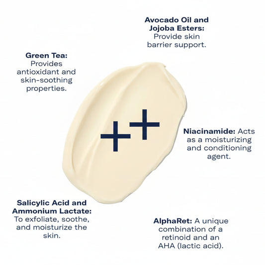 skinbetter AlphaRet Body Overnight Cream