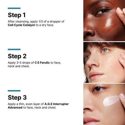 SkinCeuticals The Anti-Aging Routine