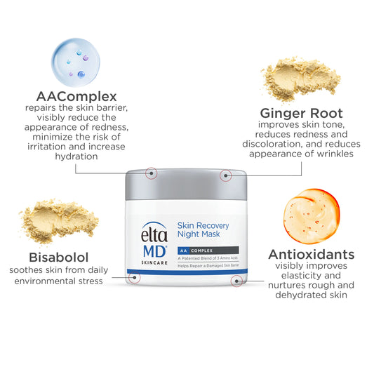 EltaMD Skin Recovery Night Mask