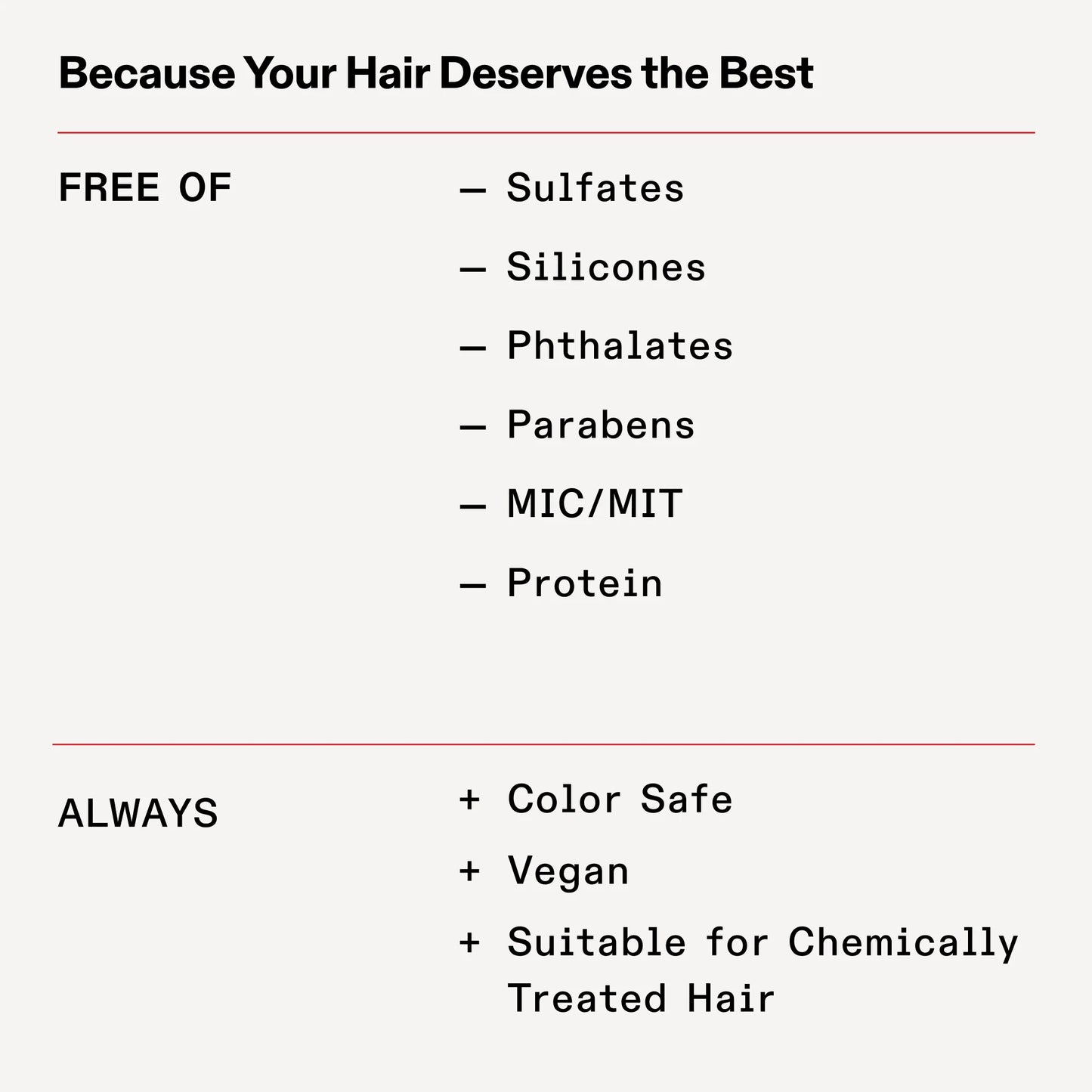 OLAPLEX Nº.10 Bond Shaper™ Curl Defining Gel 200 mL