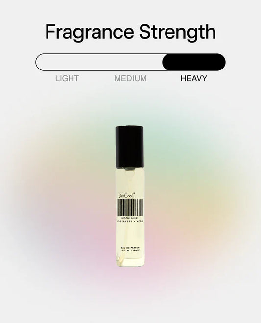 DedCool Mochi Milk Travel Spray
