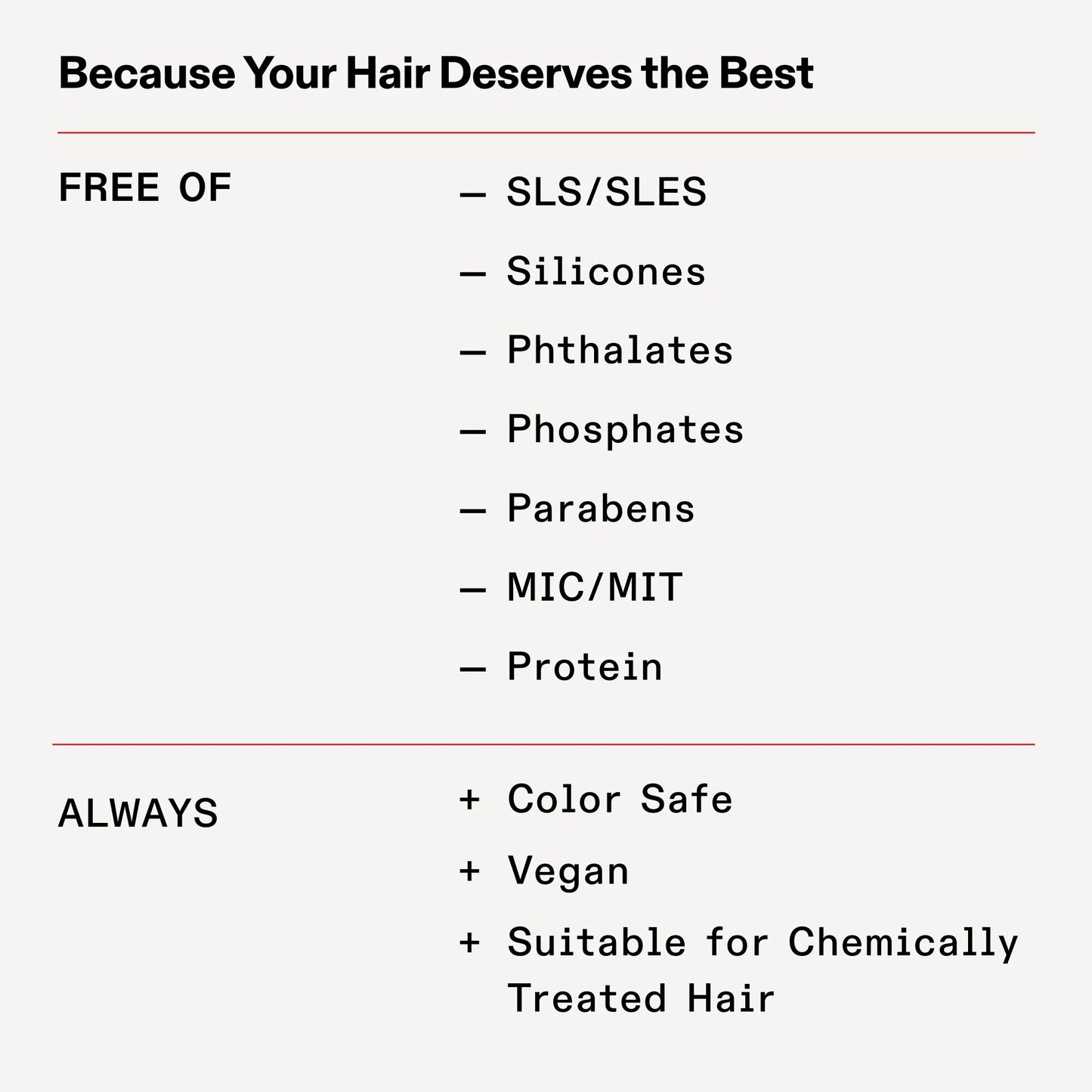 OLAPLEX Nº.3 Hair Perfector® 100 mL