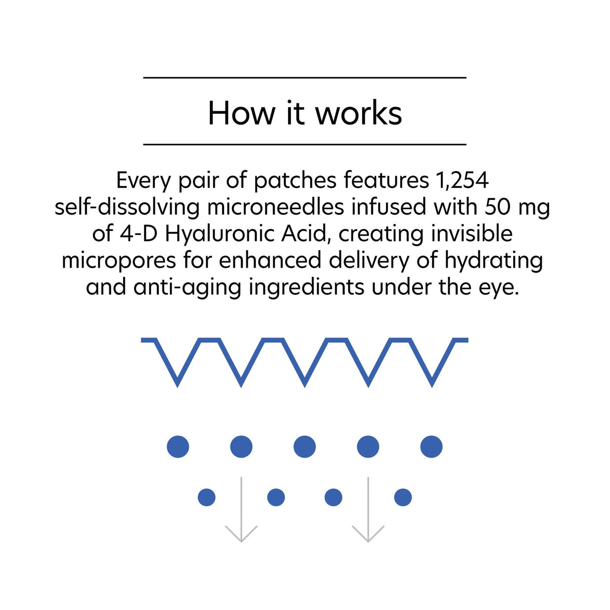 PCA Skin Hyaluronic Acid Microneedle Eye Patches