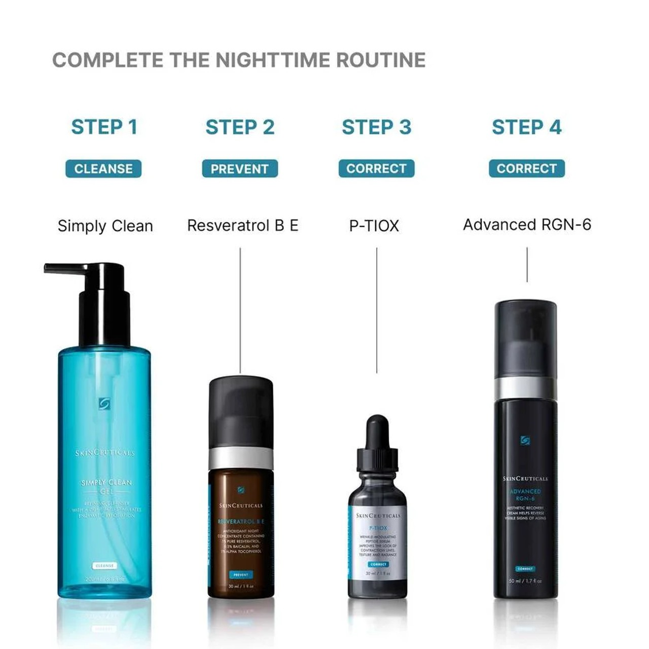 SkinCeuticals Advanced RGN-6