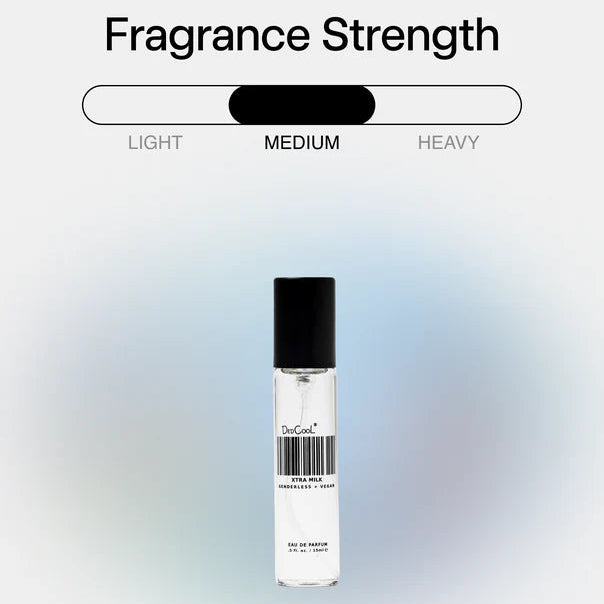 DedCool Xtra Milk Fragrance