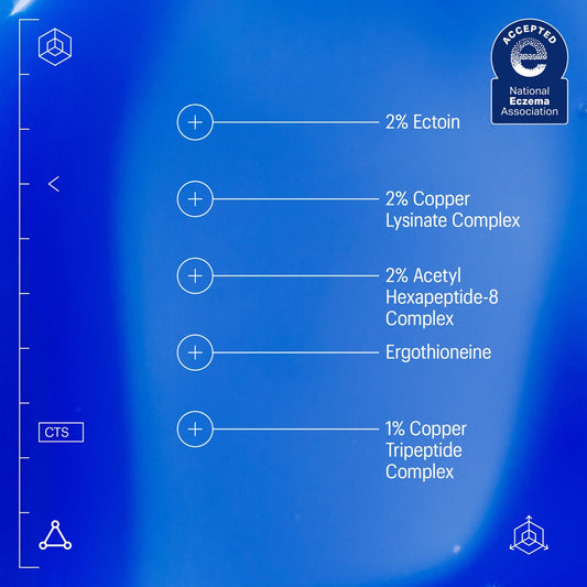 Allies of Skin Copper Tripeptide & Ectoin Advanced Repair Serum