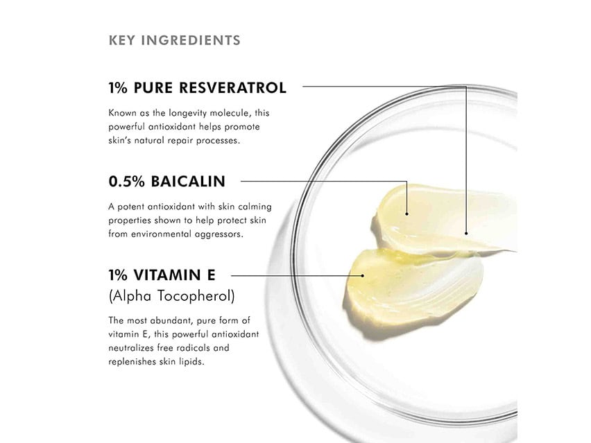 SkinCeuticals Resveratrol B E