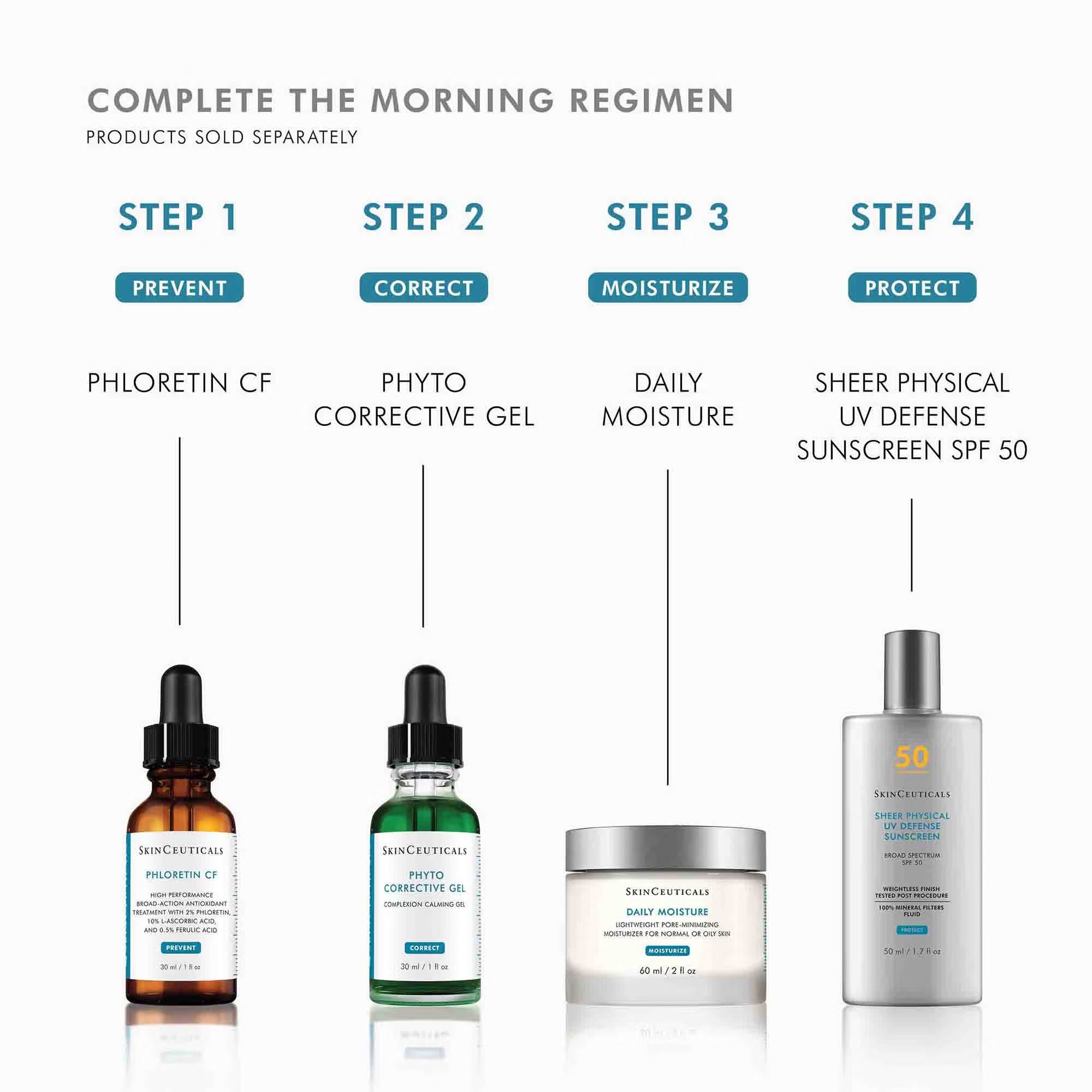 SkinCeuticals Phyto Corrective Gel