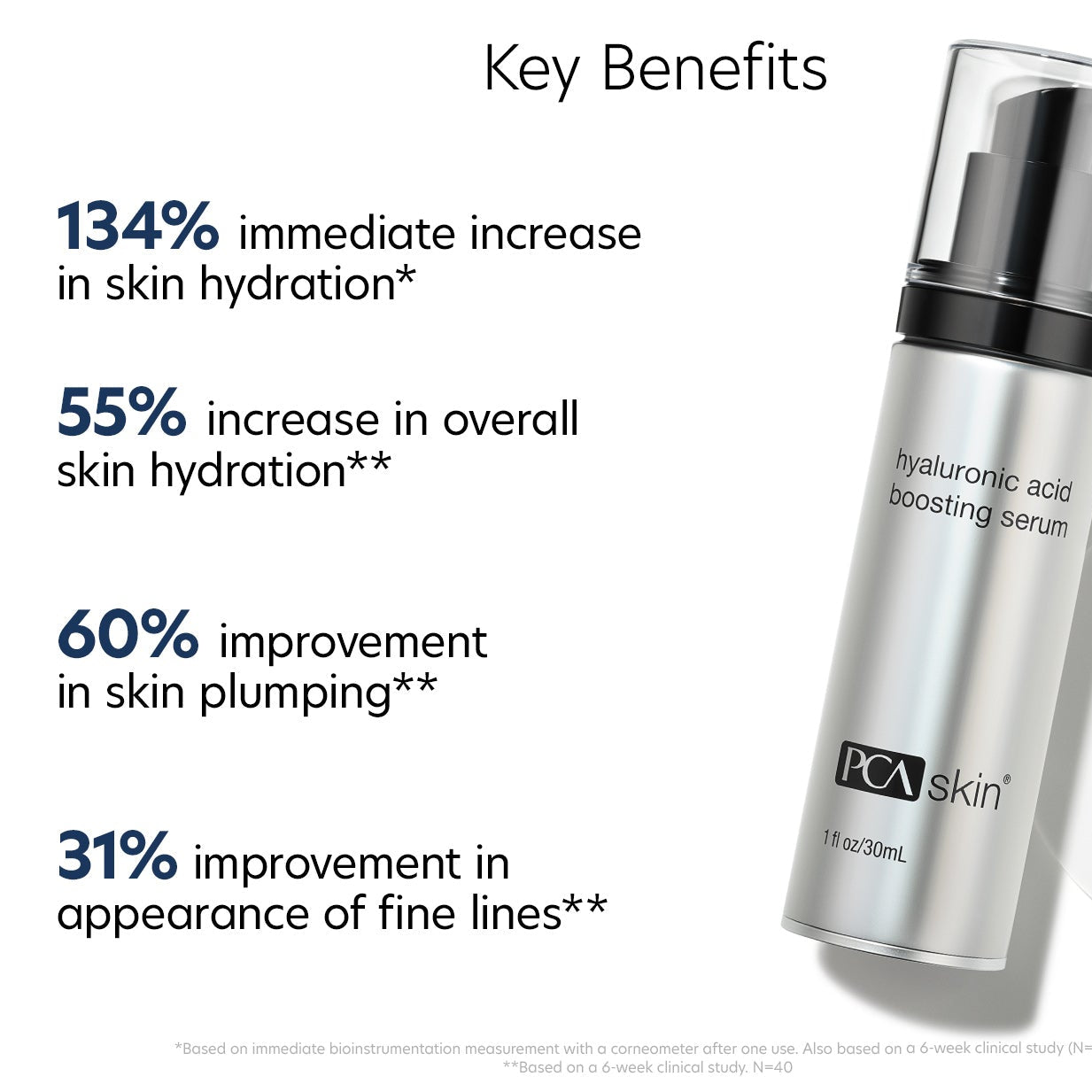 PCA Skin Hyaluronic Acid Boosting Serum