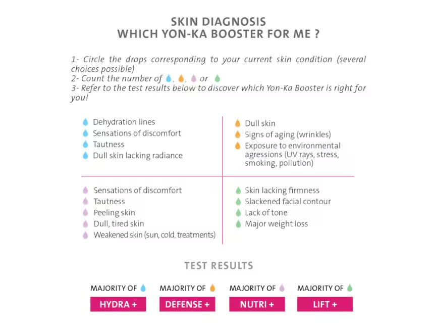 Yon-Ka Booster Hydra + Hydrating solution