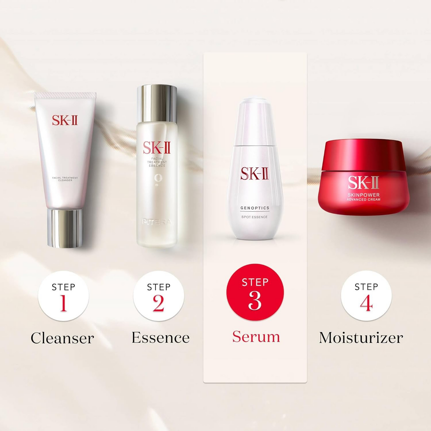 SK-II Genoptics Spot Essence Serum