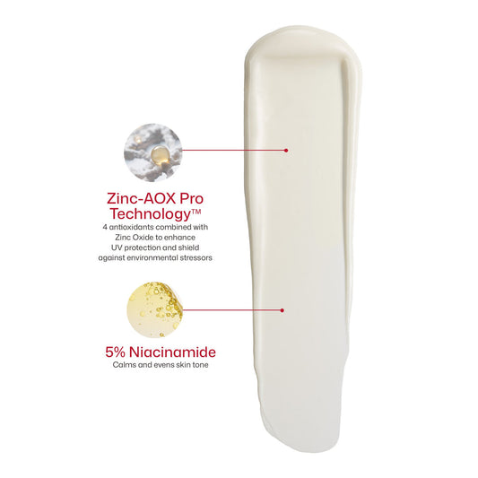 EltaMD UV Clear Blemish-Prone & Oil Balancing SPF 50 texture with Zinc-AOX Pro Technology and 5% niacinamide
