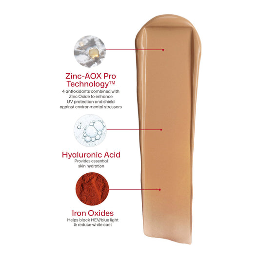 EltaMD UV Daily Hydration+ Tinted SPF 50 texture with Zinc-AOX Pro Technology, hyaluronic acid and iron oxides