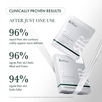 RéVive Anti-Gravity Lifting Face Mask