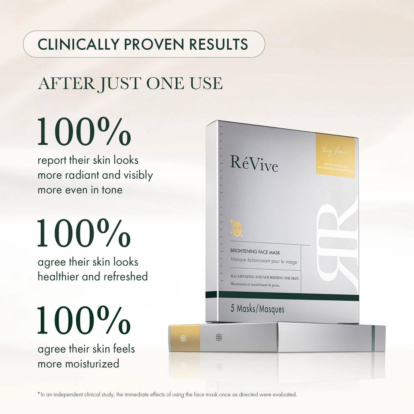RéVive Brightening Face Mask