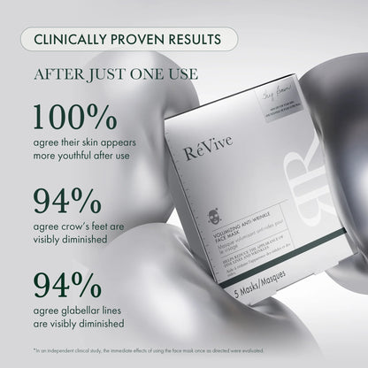 RéVive Volumizing Anti-Wrinkle Face Mask