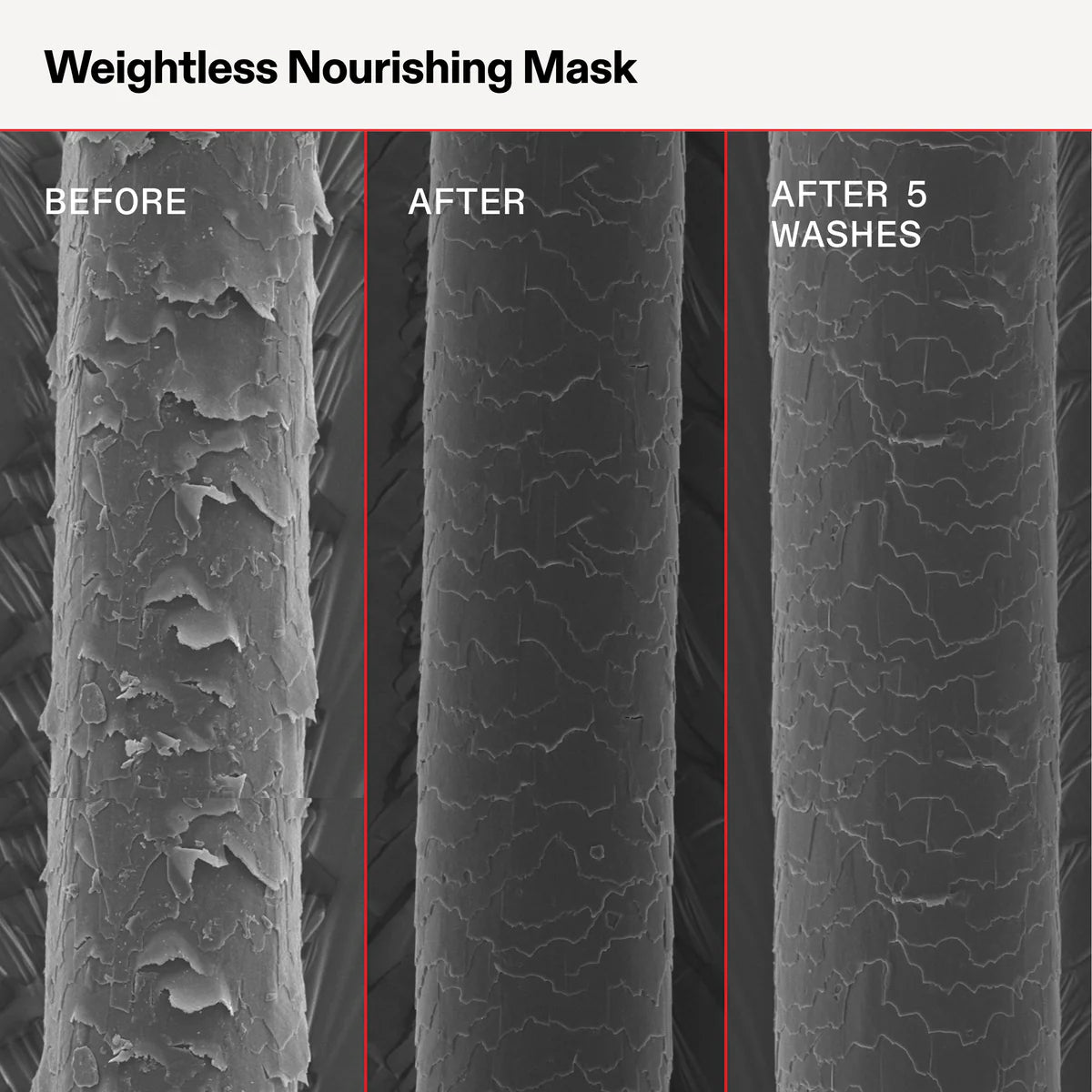 OLAPLEX Weightless Nourishing Mask