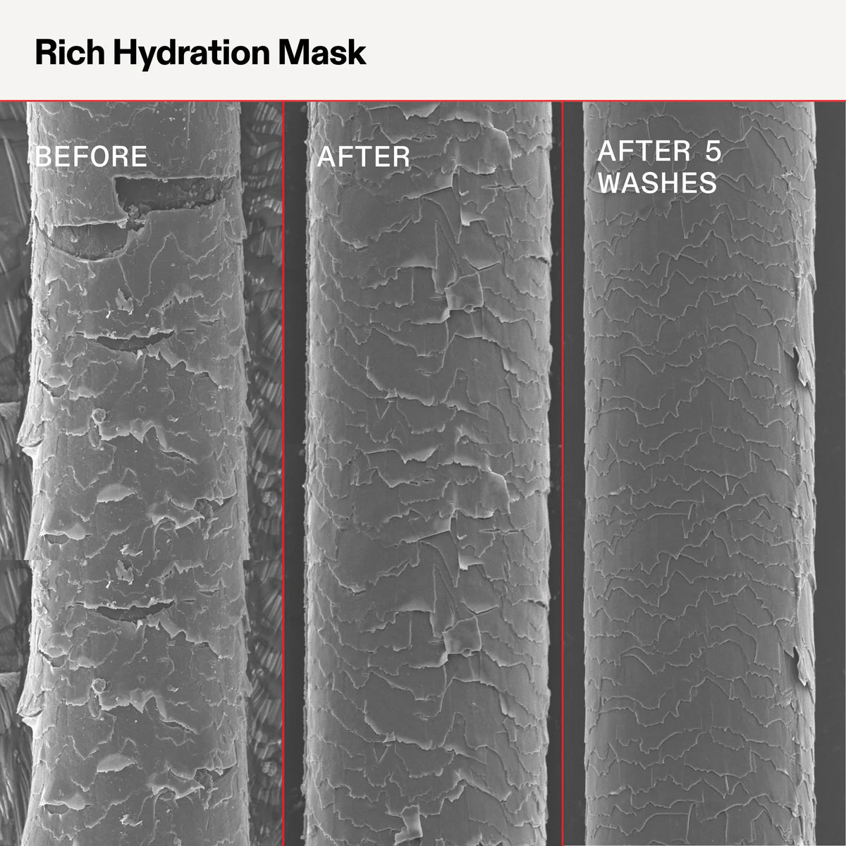 OLAPLEX Rich Hydration Mask